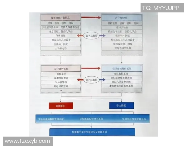 高校联赛分析:BLG在技术层面的精彩表现与未来展望