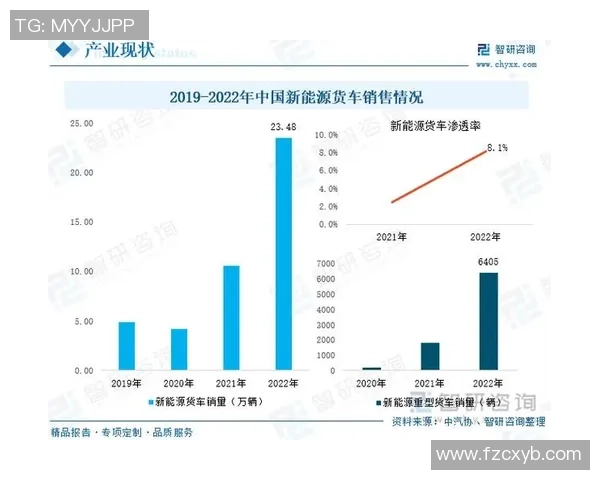 重庆飞盘队战术分析与表现评估:数据驱动的竞技策略探讨